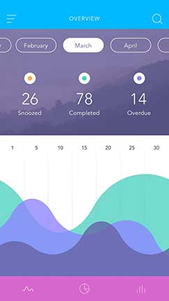 网页攻击器教程